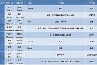 必威西盟官网首页截图0