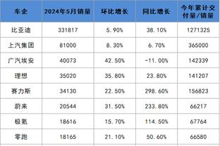 新利luck官网