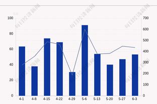 跟队记者：弗拉门戈求购乌拉圭边后卫比尼亚，罗马要价1000万欧