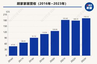 亚洲杯E组积分榜：韩国暂居第二，约旦净胜球优势领跑